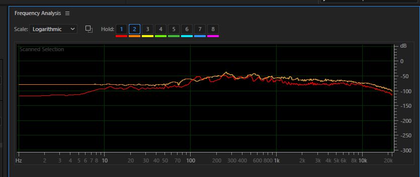 frequency analysis.JPG